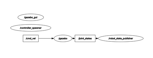 Screenshot from 2023 06 13 03 21 38.png