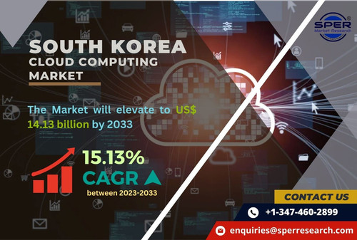 South Korea Cloud Computing Market.jpg