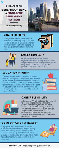 Benefits of Being a Singapore Permanent Resident.jpg