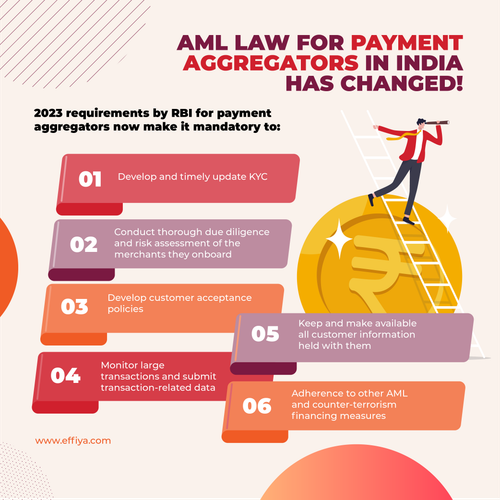 Payment aggregators.png