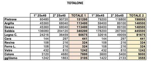 Screenshot 2023 06 15 alle 09.52.14.png