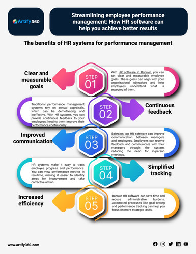 best payroll software saudi.jpg