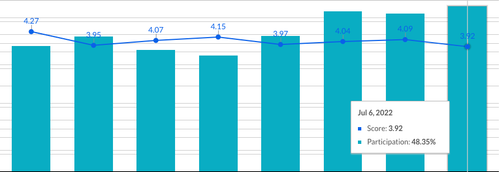 Screen Shot 2023 06 12 at 4.50.14 PM.png