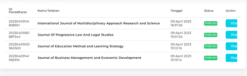 4 ISSN publish.png