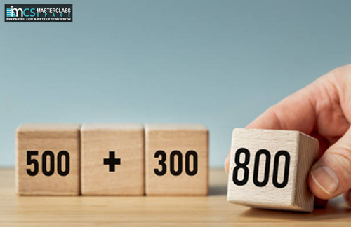 Best SAT Coaching in Mumbai.jpg