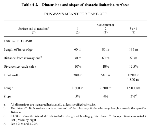 Screenshot 20200211 160517.png