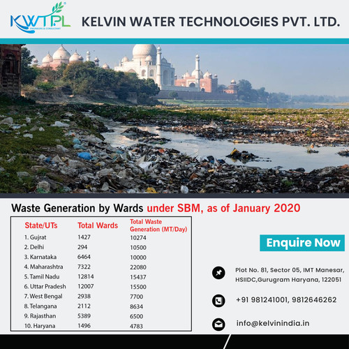 Waste Generation by Wards under SBM, as of January 2020 1506.jpg