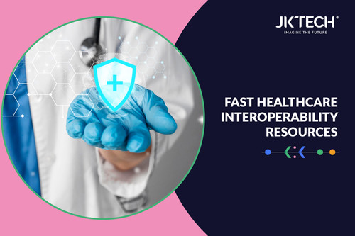 Fast Healthcare Interoperability Resources.jpg