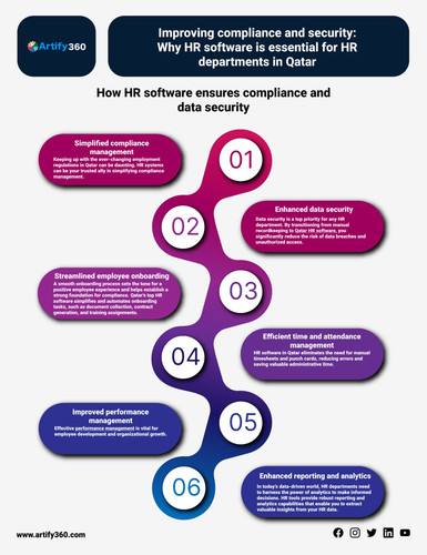 best payroll software qatar.jpg