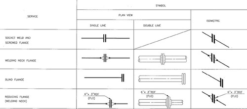 flanges.jpg