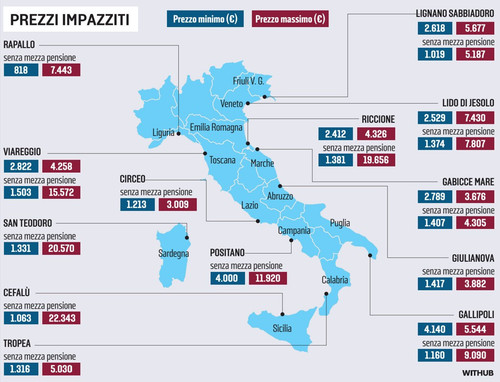 prezzi.jpg