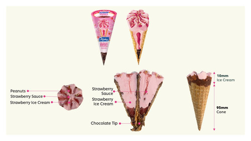 Joyday Crunchy Sweet Strawberry.jpg