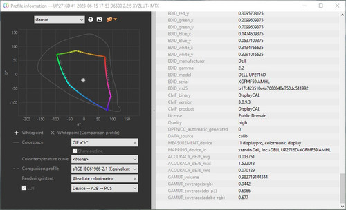 Dell UP2716D DisplayCal sRGB.jpg