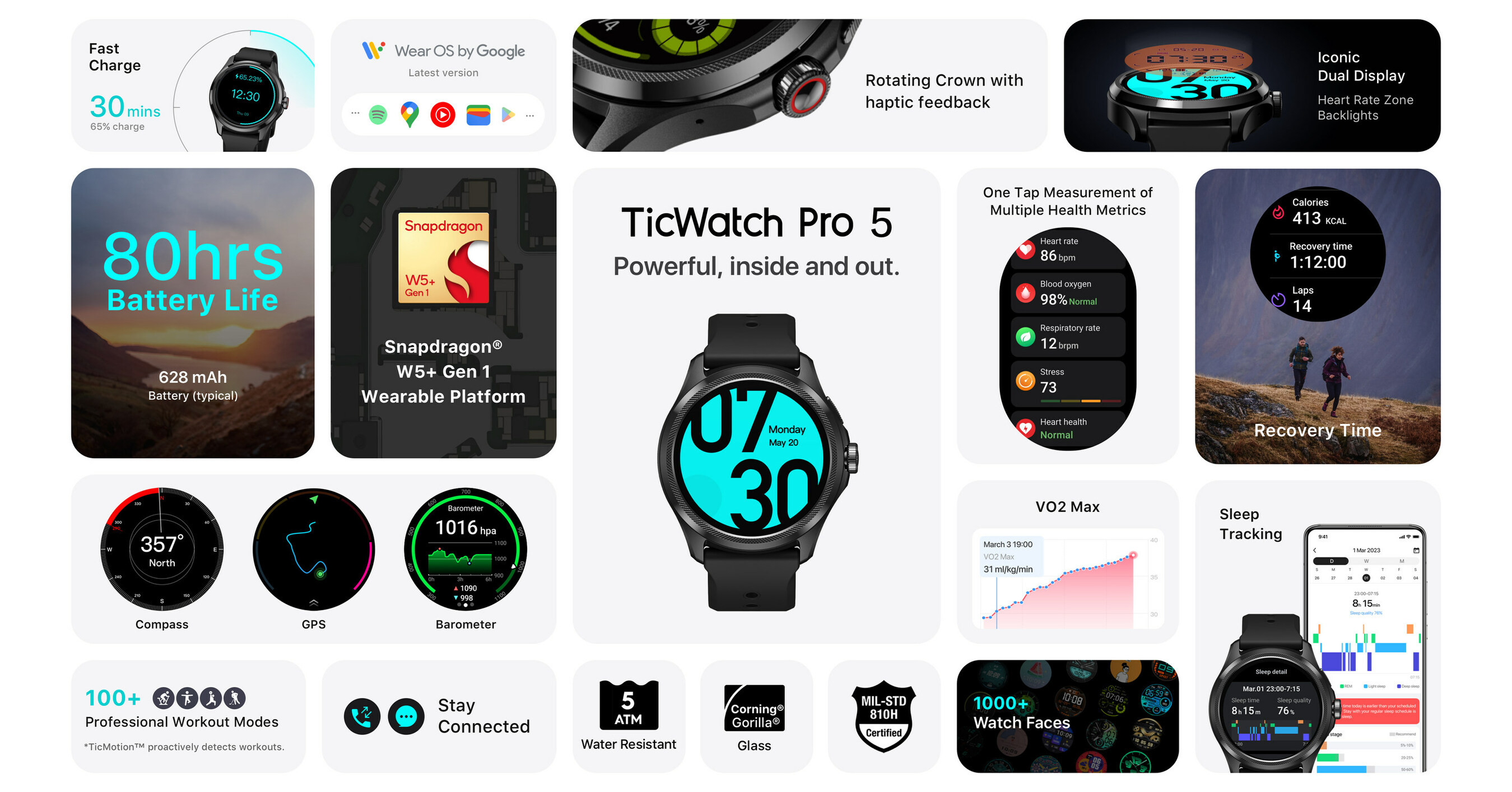 TicWatch Pro 5 Review: The Best Wear OS 3 Connected Watch?