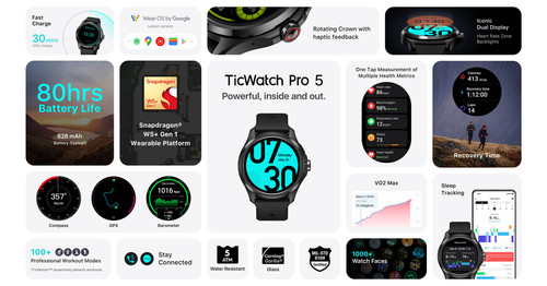 TicWatch Pro 5 Infographic.jpg