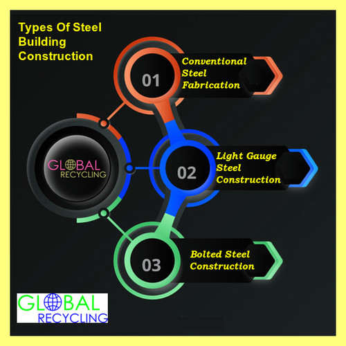 tundish covering compound.jpg