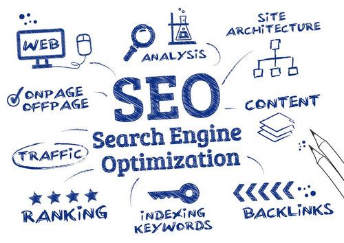 Offshore SEO Services arnavgupta.com.jpg