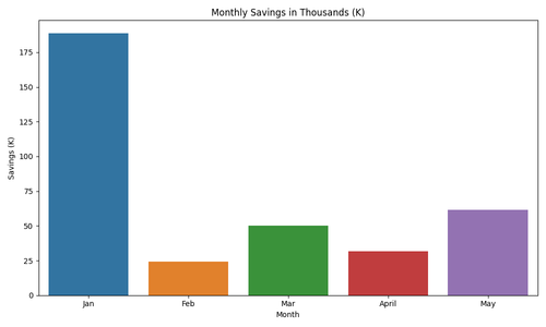 monthly savings k.png