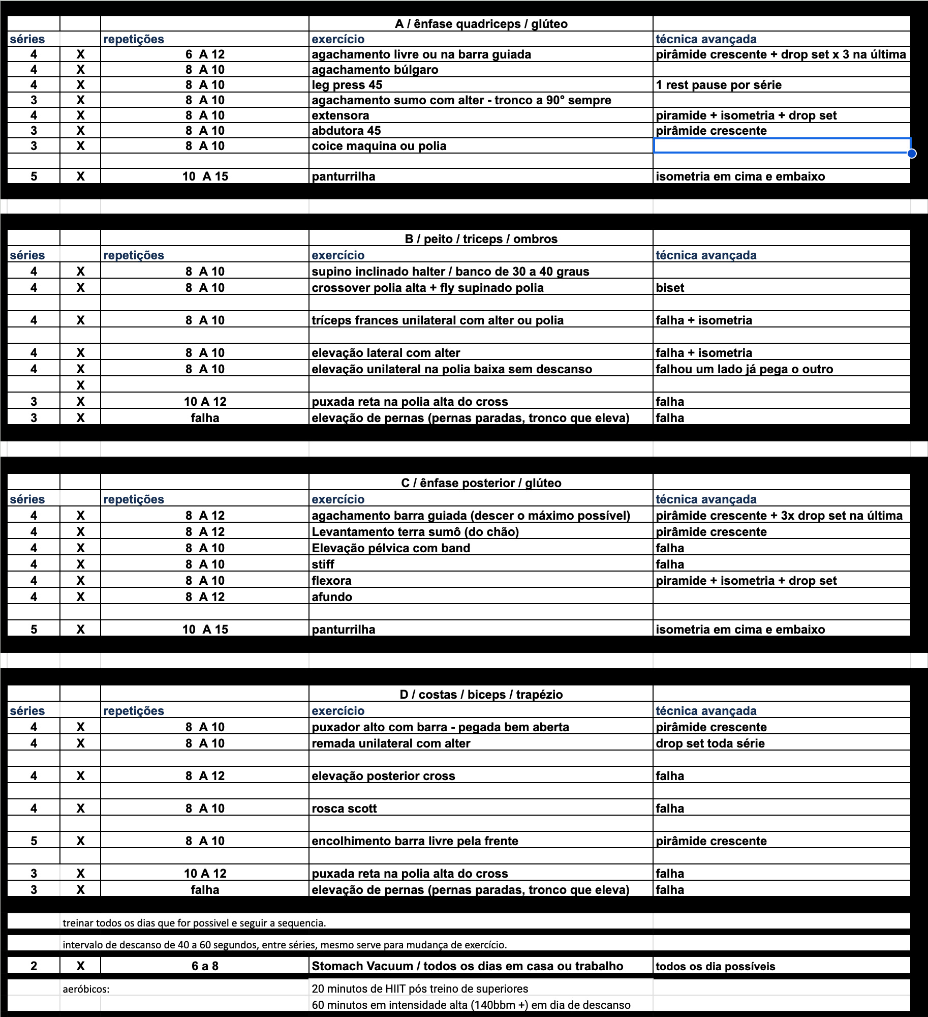 Avaliação treino feminino ABCD - Área Feminina - Fórum Hipertrofia