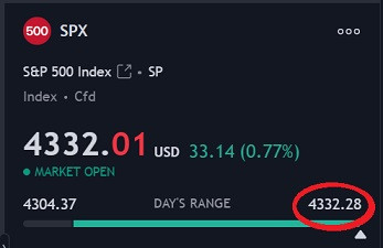 SPXSPY5 31 23.jpg