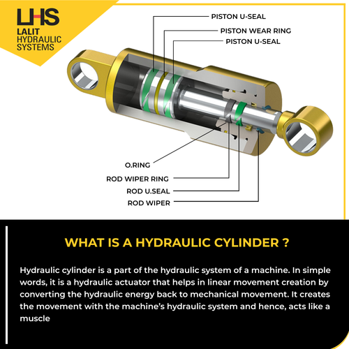 LHS hydraulic cylinder (1).png