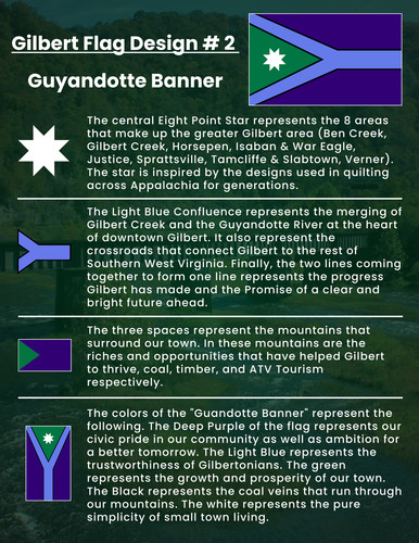 Guyandotte Banner.jpg