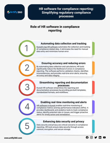 saudi best hr software.jpg