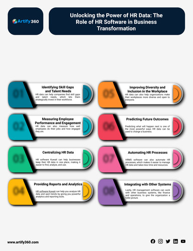 Kuwait's Premier HR Software for Business Transformation.jpg