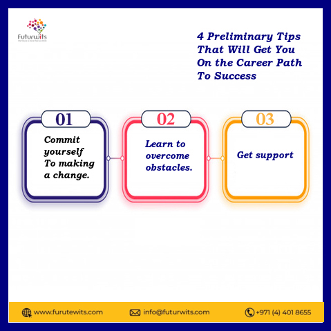 infographics futurwits47.jpg