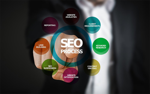 Stixxdigital SEO results will drive more traffic and less bounce rate for your business. We do On-Page and Off-Page SEO services » to rank you on the first page. Contact us today at https://stixxdigital.com/ or Call +44 (0) 345 056 1033 now!