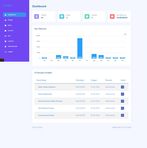 dashboard.png