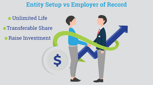 Entity Setup vs Employer of Record (1).jpg
