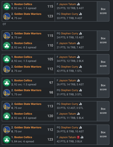 warriors celtics.png