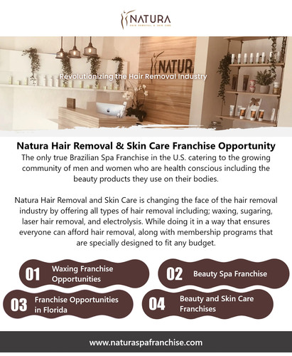 Franchise Opportunities in Florida.jpg