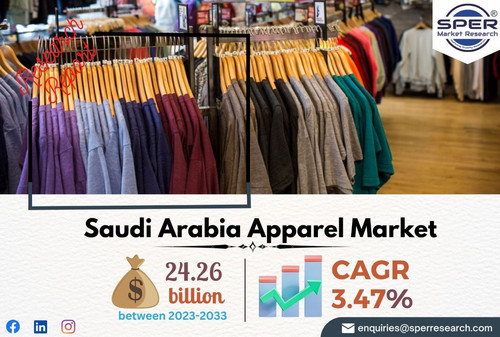 Saudi Arabia Apparel Market.jpg