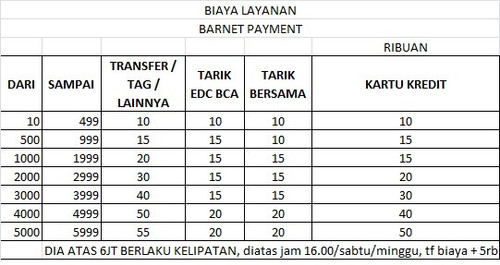 tarif barnet 2023.jpg