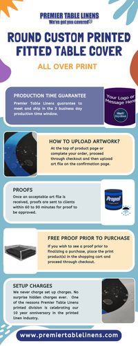 Round Custom Printed Fitted Table Cover (1).png