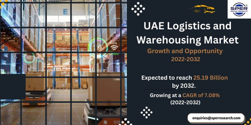 UAE Logistics and Warehousing Market.jpg