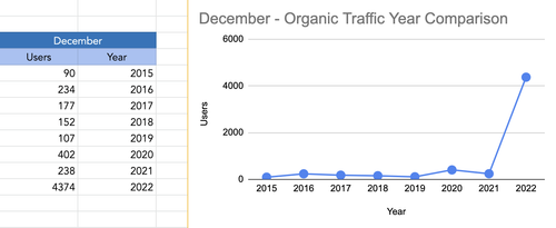 Screenshot 2023 01 10 at 11.13.58 AM.png