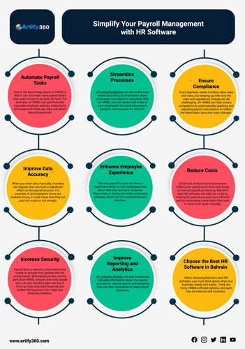 Best hr software bahrain.jpg