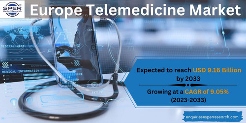 Europe Telemedicine Market.jpg