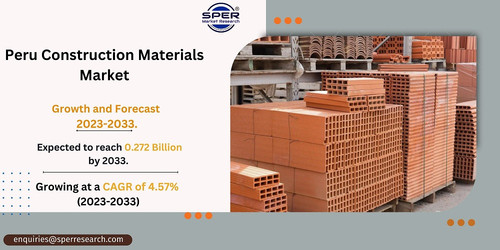 Peru Construction Materials Market.jpg