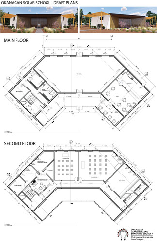 OKLSS Draft Floorplan.jpg