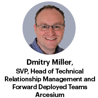 Dmitry Tile 200X200px.png