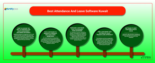 Simplify Payroll Processing with the Best Payroll Software in Kuwait.jpg