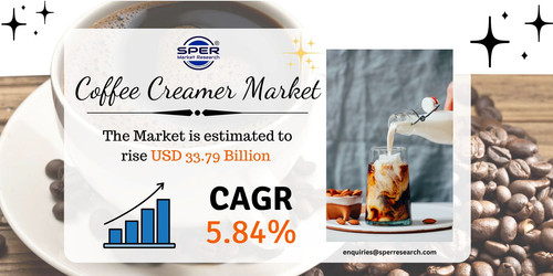 Coffee Creamer Market.jpg