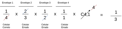 questaoCelulares.png
