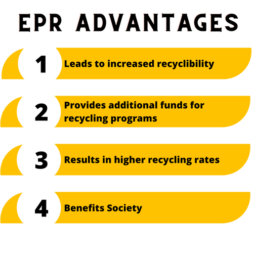 EPR Advantages.png