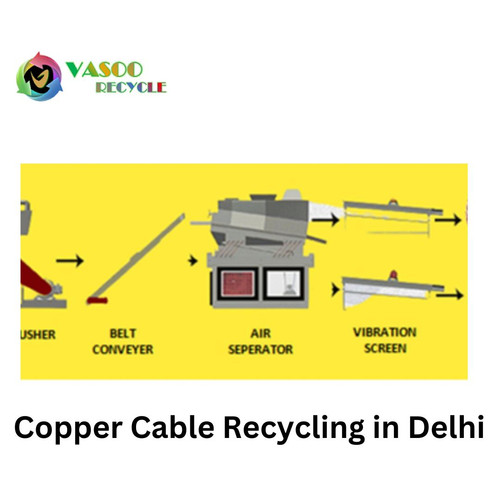 Copper Cable Recycling in Delhi.jpg