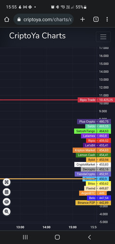 Screenshot 20230422 155531 Chrome.jpg